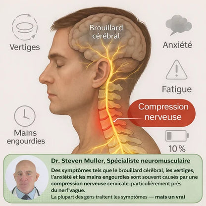 CerviConfort™ — Massage cervical chauffant EMS
